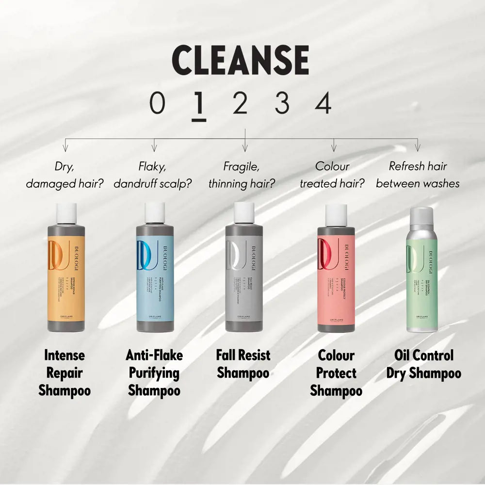 DUOLOGI Anti-Flake Purifying Shampoo